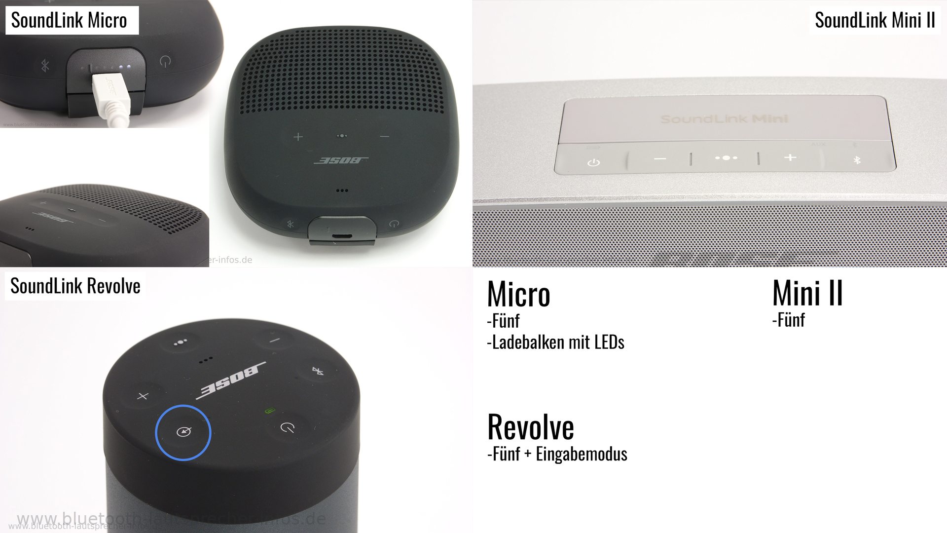 Bose SoundLink Mini II, SoundLink Micro und SoundLink Revolve im Vergleich 1