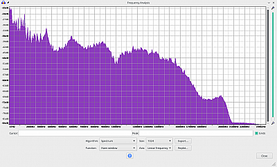 Sony SRS XB33 Frequenzanalyse Extra-Bass