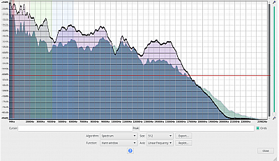 Tronsmart Force 2 Analyse 4