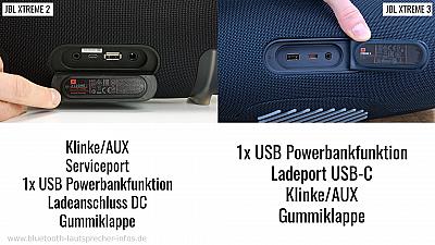 JBL XTREME 2 im Vergleich zum XTREME 3 6