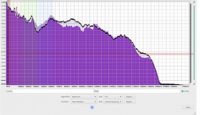 JBL Charge 5 Analyse 2