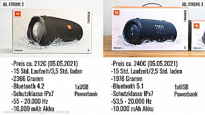 JBL XTREME 2 im Vergleich zum XTREME 3 5