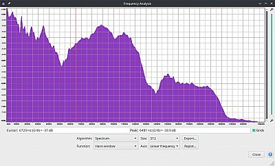 tribit-stormbox-analyse linear