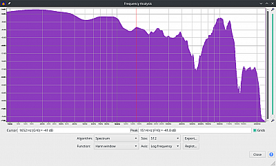 tribit-stormbox-analyse pink-noise