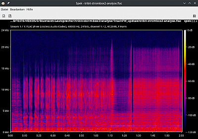 tribit-stormbox-analyse-spektrum