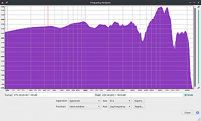 tribit-stormbox-analyse white-noise