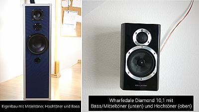 Zwei Lautsprecher