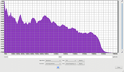 Boombox outdoormodus frequenzanalyse