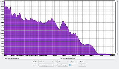 JBL Charge 3 Audacity Frequenzanalyse