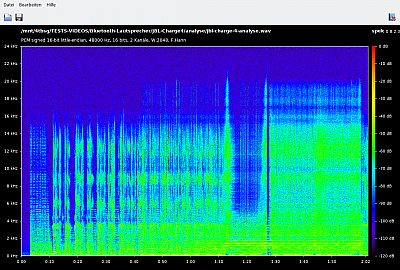 JBL Charge 4 Test 41 Spektrum