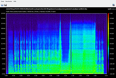 Spektrum Megaboom 3 seitlich