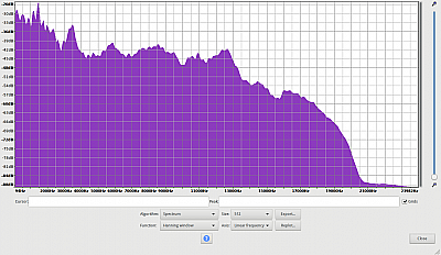 Tribit MAXSound Plus Frequenzanalyse normal