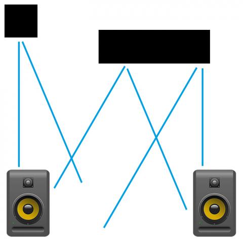 Raumakustik Tipps für zuhause