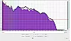 JBL Charge 5 Analyse 2