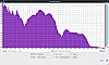 tribit-stormbox-analyse linear