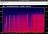 JBL Boombox 3 Analyse Spek Spektrum