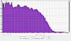 mifa f10 basshack analyse ohne kiste