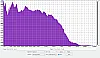 mifa f10 basshack analyse mit kiste