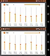 HAVIT M22 im Test Equalizer