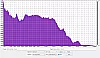 JBL XTREME Audacity Frequenzanalyse