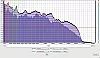 Tribit MAXSound Plus VS WHarfedale