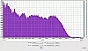 Tribit XBass LR1 Frequenzanalyse