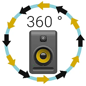 360° Sound Bluetooth-Lautsprechern