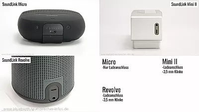 Bose SoundLink Mini II, SoundLink Micro und SoundLink Revolve im Vergleich 7